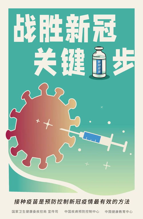 新冠病毒疫苗宣传海报发布