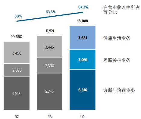 工业产品绿色设计企业典型案例分享