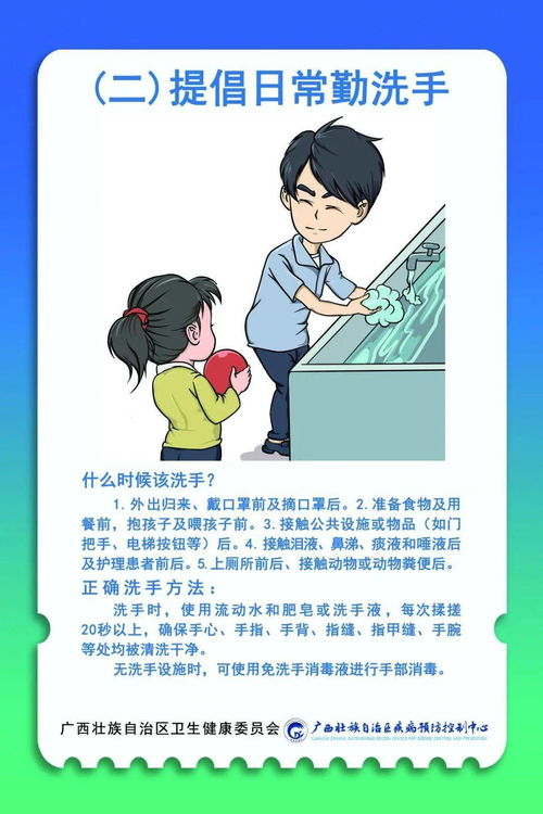 卫生健康十提倡宣传海报发布